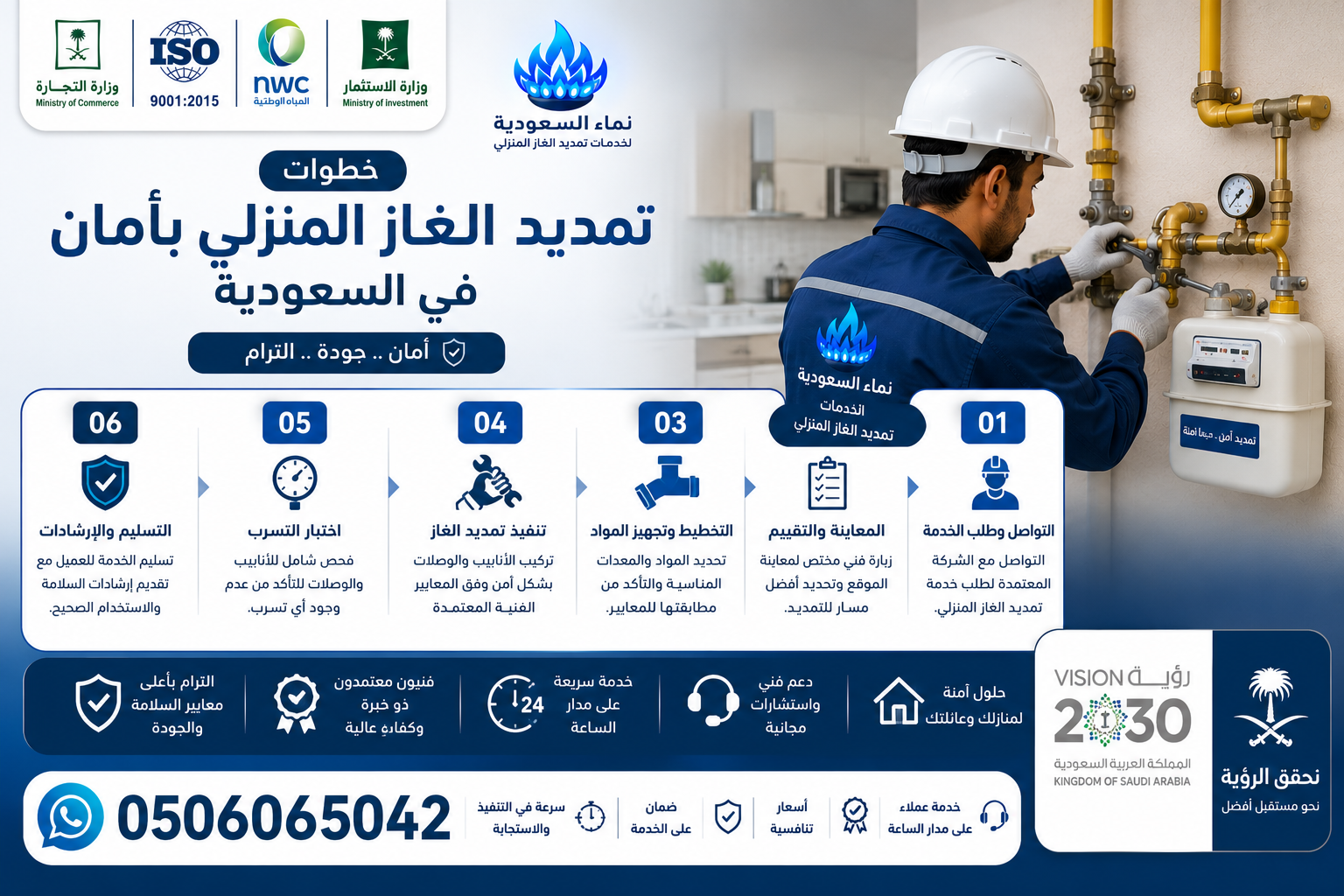 7 خطوات تمديد الغاز المنزلي بأمان في السعودية وفق أعلى معايير السلامة